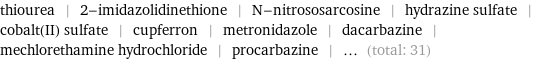 thiourea | 2-imidazolidinethione | N-nitrososarcosine | hydrazine sulfate | cobalt(II) sulfate | cupferron | metronidazole | dacarbazine | mechlorethamine hydrochloride | procarbazine | ... (total: 31)