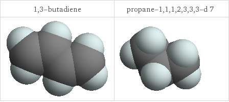 3D structure