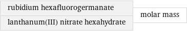 rubidium hexafluorogermanate lanthanum(III) nitrate hexahydrate | molar mass