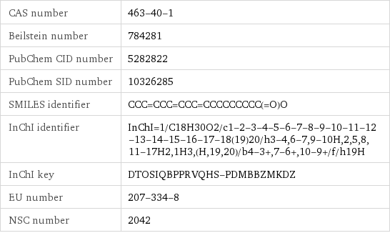 CAS number | 463-40-1 Beilstein number | 784281 PubChem CID number | 5282822 PubChem SID number | 10326285 SMILES identifier | CCC=CCC=CCC=CCCCCCCCC(=O)O InChI identifier | InChI=1/C18H30O2/c1-2-3-4-5-6-7-8-9-10-11-12-13-14-15-16-17-18(19)20/h3-4, 6-7, 9-10H, 2, 5, 8, 11-17H2, 1H3, (H, 19, 20)/b4-3+, 7-6+, 10-9+/f/h19H InChI key | DTOSIQBPPRVQHS-PDMBBZMKDZ EU number | 207-334-8 NSC number | 2042