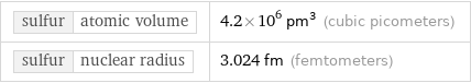 sulfur | atomic volume | 4.2×10^6 pm^3 (cubic picometers) sulfur | nuclear radius | 3.024 fm (femtometers)