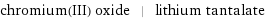 chromium(III) oxide | lithium tantalate