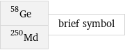 Ge-58 Md-250 | brief symbol