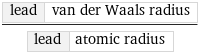 lead | van der Waals radius/lead | atomic radius