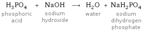 H_3PO_4 phosphoric acid + NaOH sodium hydroxide ⟶ H_2O water + NaH_2PO_4 sodium dihydrogen phosphate