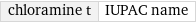 chloramine t | IUPAC name