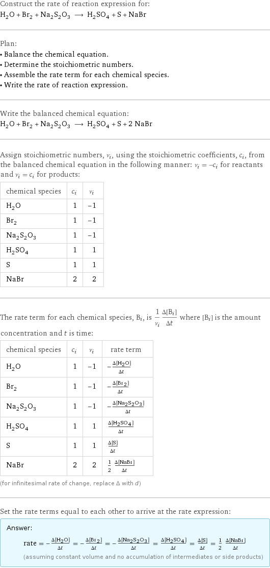 Construct the rate of reaction expression for: H_2O + Br_2 + Na_2S_2O_3 ⟶ H_2SO_4 + S + NaBr Plan: • Balance the chemical equation. • Determine the stoichiometric numbers. • Assemble the rate term for each chemical species. • Write the rate of reaction expression. Write the balanced chemical equation: H_2O + Br_2 + Na_2S_2O_3 ⟶ H_2SO_4 + S + 2 NaBr Assign stoichiometric numbers, ν_i, using the stoichiometric coefficients, c_i, from the balanced chemical equation in the following manner: ν_i = -c_i for reactants and ν_i = c_i for products: chemical species | c_i | ν_i H_2O | 1 | -1 Br_2 | 1 | -1 Na_2S_2O_3 | 1 | -1 H_2SO_4 | 1 | 1 S | 1 | 1 NaBr | 2 | 2 The rate term for each chemical species, B_i, is 1/ν_i(Δ[B_i])/(Δt) where [B_i] is the amount concentration and t is time: chemical species | c_i | ν_i | rate term H_2O | 1 | -1 | -(Δ[H2O])/(Δt) Br_2 | 1 | -1 | -(Δ[Br2])/(Δt) Na_2S_2O_3 | 1 | -1 | -(Δ[Na2S2O3])/(Δt) H_2SO_4 | 1 | 1 | (Δ[H2SO4])/(Δt) S | 1 | 1 | (Δ[S])/(Δt) NaBr | 2 | 2 | 1/2 (Δ[NaBr])/(Δt) (for infinitesimal rate of change, replace Δ with d) Set the rate terms equal to each other to arrive at the rate expression: Answer: |   | rate = -(Δ[H2O])/(Δt) = -(Δ[Br2])/(Δt) = -(Δ[Na2S2O3])/(Δt) = (Δ[H2SO4])/(Δt) = (Δ[S])/(Δt) = 1/2 (Δ[NaBr])/(Δt) (assuming constant volume and no accumulation of intermediates or side products)