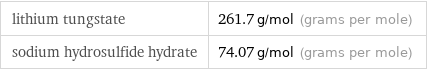 lithium tungstate | 261.7 g/mol (grams per mole) sodium hydrosulfide hydrate | 74.07 g/mol (grams per mole)