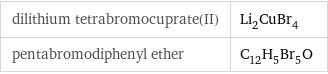 dilithium tetrabromocuprate(II) | Li_2CuBr_4 pentabromodiphenyl ether | C_12H_5Br_5O