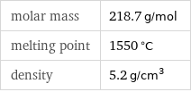 molar mass | 218.7 g/mol melting point | 1550 °C density | 5.2 g/cm^3