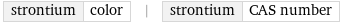 strontium | color | strontium | CAS number