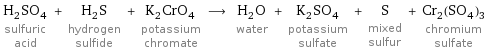 H_2SO_4 sulfuric acid + H_2S hydrogen sulfide + K_2CrO_4 potassium chromate ⟶ H_2O water + K_2SO_4 potassium sulfate + S mixed sulfur + Cr_2(SO_4)_3 chromium sulfate