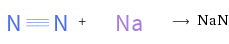  + ⟶ NaN