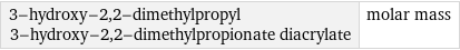 3-hydroxy-2, 2-dimethylpropyl 3-hydroxy-2, 2-dimethylpropionate diacrylate | molar mass