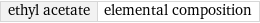 ethyl acetate | elemental composition