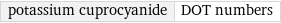 potassium cuprocyanide | DOT numbers