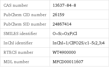 CAS number | 13637-84-8 PubChem CID number | 26159 PubChem SID number | 24867414 SMILES identifier | O=S(=O)(F)Cl InChI identifier | InChI=1/ClFO2S/c1-5(2, 3)4 RTECS number | WT4900000 MDL number | MFCD00011607