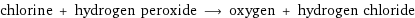 chlorine + hydrogen peroxide ⟶ oxygen + hydrogen chloride