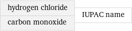 hydrogen chloride carbon monoxide | IUPAC name