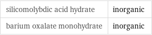 silicomolybdic acid hydrate | inorganic barium oxalate monohydrate | inorganic