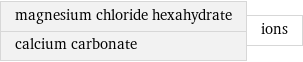 magnesium chloride hexahydrate calcium carbonate | ions