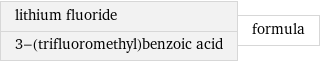 lithium fluoride 3-(trifluoromethyl)benzoic acid | formula