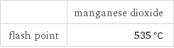  | manganese dioxide flash point | 535 °C