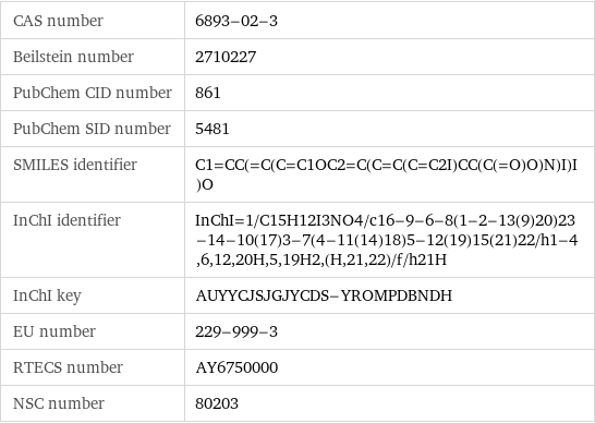 CAS number | 6893-02-3 Beilstein number | 2710227 PubChem CID number | 861 PubChem SID number | 5481 SMILES identifier | C1=CC(=C(C=C1OC2=C(C=C(C=C2I)CC(C(=O)O)N)I)I)O InChI identifier | InChI=1/C15H12I3NO4/c16-9-6-8(1-2-13(9)20)23-14-10(17)3-7(4-11(14)18)5-12(19)15(21)22/h1-4, 6, 12, 20H, 5, 19H2, (H, 21, 22)/f/h21H InChI key | AUYYCJSJGJYCDS-YROMPDBNDH EU number | 229-999-3 RTECS number | AY6750000 NSC number | 80203