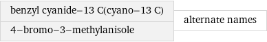 benzyl cyanide-13 C(cyano-13 C) 4-bromo-3-methylanisole | alternate names