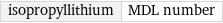 isopropyllithium | MDL number