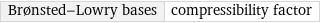 Brønsted-Lowry bases | compressibility factor