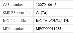 CAS number | 12070-06-3 SMILES identifier | C#[Ta] InChI identifier | InChI=1/CH.Ta/h1H; MDL number | MFCD00011255