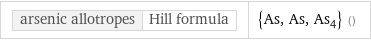 arsenic allotropes | Hill formula | {As, As, As_4} ()