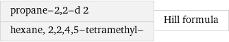 propane-2, 2-d 2 hexane, 2, 2, 4, 5-tetramethyl- | Hill formula