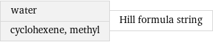 water cyclohexene, methyl | Hill formula string