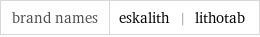 brand names | eskalith | lithotab