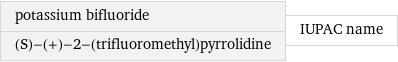 potassium bifluoride (S)-(+)-2-(trifluoromethyl)pyrrolidine | IUPAC name