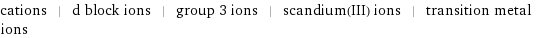 cations | d block ions | group 3 ions | scandium(III) ions | transition metal ions