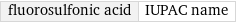 fluorosulfonic acid | IUPAC name