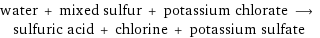 water + mixed sulfur + potassium chlorate ⟶ sulfuric acid + chlorine + potassium sulfate