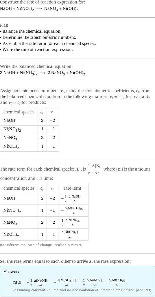 Construct the rate of reaction expression for: NaOH + Ni(NO_3)_2 ⟶ NaNO_3 + Ni(OH)_2 Plan: • Balance the chemical equation. • Determine the stoichiometric numbers. • Assemble the rate term for each chemical species. • Write the rate of reaction expression. Write the balanced chemical equation: 2 NaOH + Ni(NO_3)_2 ⟶ 2 NaNO_3 + Ni(OH)_2 Assign stoichiometric numbers, ν_i, using the stoichiometric coefficients, c_i, from the balanced chemical equation in the following manner: ν_i = -c_i for reactants and ν_i = c_i for products: chemical species | c_i | ν_i NaOH | 2 | -2 Ni(NO_3)_2 | 1 | -1 NaNO_3 | 2 | 2 Ni(OH)_2 | 1 | 1 The rate term for each chemical species, B_i, is 1/ν_i(Δ[B_i])/(Δt) where [B_i] is the amount concentration and t is time: chemical species | c_i | ν_i | rate term NaOH | 2 | -2 | -1/2 (Δ[NaOH])/(Δt) Ni(NO_3)_2 | 1 | -1 | -(Δ[Ni(NO3)2])/(Δt) NaNO_3 | 2 | 2 | 1/2 (Δ[NaNO3])/(Δt) Ni(OH)_2 | 1 | 1 | (Δ[Ni(OH)2])/(Δt) (for infinitesimal rate of change, replace Δ with d) Set the rate terms equal to each other to arrive at the rate expression: Answer: |   | rate = -1/2 (Δ[NaOH])/(Δt) = -(Δ[Ni(NO3)2])/(Δt) = 1/2 (Δ[NaNO3])/(Δt) = (Δ[Ni(OH)2])/(Δt) (assuming constant volume and no accumulation of intermediates or side products)