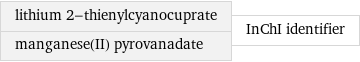 lithium 2-thienylcyanocuprate manganese(II) pyrovanadate | InChI identifier