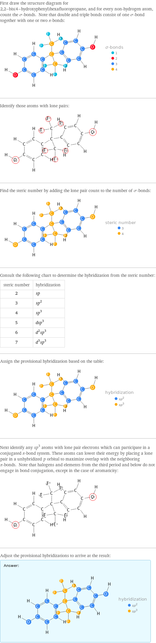 First draw the structure diagram for 2, 2-bis(4-hydroxyphenyl)hexafluoropropane, and for every non-hydrogen atom, count the σ-bonds. Note that double and triple bonds consist of one σ-bond together with one or two π-bonds:  Identify those atoms with lone pairs:  Find the steric number by adding the lone pair count to the number of σ-bonds:  Consult the following chart to determine the hybridization from the steric number: steric number | hybridization 2 | sp 3 | sp^2 4 | sp^3 5 | dsp^3 6 | d^2sp^3 7 | d^3sp^3 Assign the provisional hybridization based on the table:  Next identify any sp^3 atoms with lone pair electrons which can participate in a conjugated π-bond system. These atoms can lower their energy by placing a lone pair in a unhybridized p orbital to maximize overlap with the neighboring π-bonds. Note that halogens and elements from the third period and below do not engage in bond conjugation, except in the case of aromaticity:  Adjust the provisional hybridizations to arrive at the result: Answer: |   | 