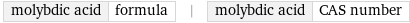 molybdic acid | formula | molybdic acid | CAS number