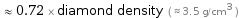  ≈ 0.72 × diamond density ( ≈ 3.5 g/cm^3 )