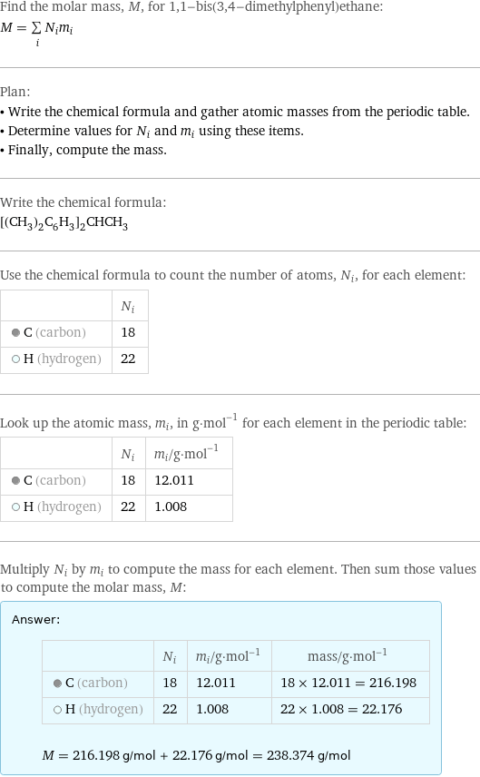 Find the molar mass, M, for 1, 1-bis(3, 4-dimethylphenyl)ethane: M = sum _iN_im_i Plan: • Write the chemical formula and gather atomic masses from the periodic table. • Determine values for N_i and m_i using these items. • Finally, compute the mass. Write the chemical formula: [(CH_3)_2C_6H_3]_2CHCH_3 Use the chemical formula to count the number of atoms, N_i, for each element:  | N_i  C (carbon) | 18  H (hydrogen) | 22 Look up the atomic mass, m_i, in g·mol^(-1) for each element in the periodic table:  | N_i | m_i/g·mol^(-1)  C (carbon) | 18 | 12.011  H (hydrogen) | 22 | 1.008 Multiply N_i by m_i to compute the mass for each element. Then sum those values to compute the molar mass, M: Answer: |   | | N_i | m_i/g·mol^(-1) | mass/g·mol^(-1)  C (carbon) | 18 | 12.011 | 18 × 12.011 = 216.198  H (hydrogen) | 22 | 1.008 | 22 × 1.008 = 22.176  M = 216.198 g/mol + 22.176 g/mol = 238.374 g/mol