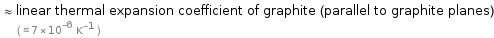  ≈ linear thermal expansion coefficient of graphite (parallel to graphite planes) ( ≈ 7×10^-6 K^(-1) )