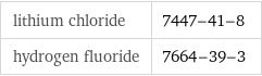 lithium chloride | 7447-41-8 hydrogen fluoride | 7664-39-3