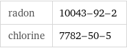 radon | 10043-92-2 chlorine | 7782-50-5