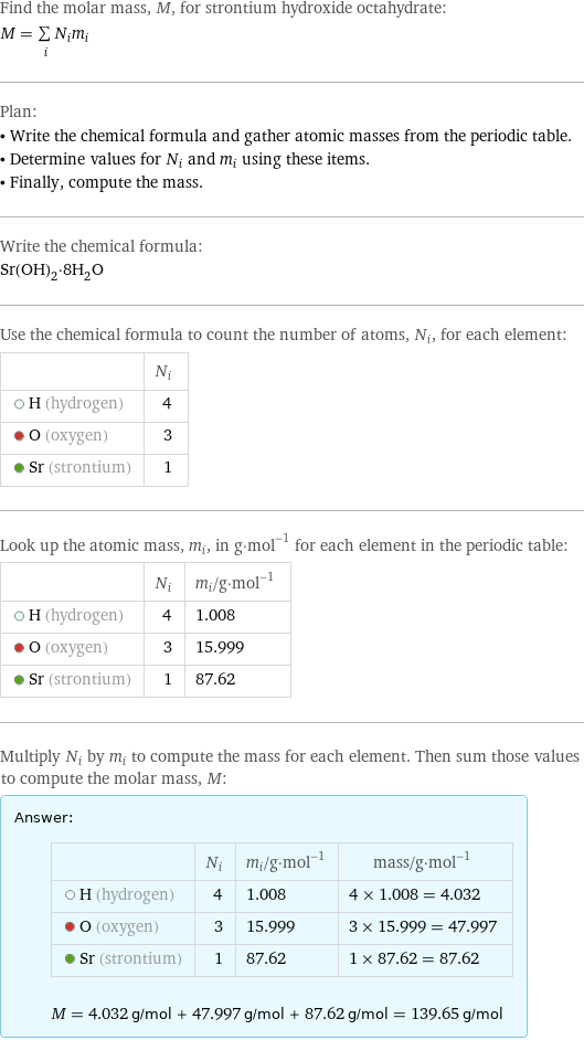 Find the molar mass, M, for strontium hydroxide octahydrate: M = sum _iN_im_i Plan: • Write the chemical formula and gather atomic masses from the periodic table. • Determine values for N_i and m_i using these items. • Finally, compute the mass. Write the chemical formula: Sr(OH)_2·8H_2O Use the chemical formula to count the number of atoms, N_i, for each element:  | N_i  H (hydrogen) | 4  O (oxygen) | 3  Sr (strontium) | 1 Look up the atomic mass, m_i, in g·mol^(-1) for each element in the periodic table:  | N_i | m_i/g·mol^(-1)  H (hydrogen) | 4 | 1.008  O (oxygen) | 3 | 15.999  Sr (strontium) | 1 | 87.62 Multiply N_i by m_i to compute the mass for each element. Then sum those values to compute the molar mass, M: Answer: |   | | N_i | m_i/g·mol^(-1) | mass/g·mol^(-1)  H (hydrogen) | 4 | 1.008 | 4 × 1.008 = 4.032  O (oxygen) | 3 | 15.999 | 3 × 15.999 = 47.997  Sr (strontium) | 1 | 87.62 | 1 × 87.62 = 87.62  M = 4.032 g/mol + 47.997 g/mol + 87.62 g/mol = 139.65 g/mol